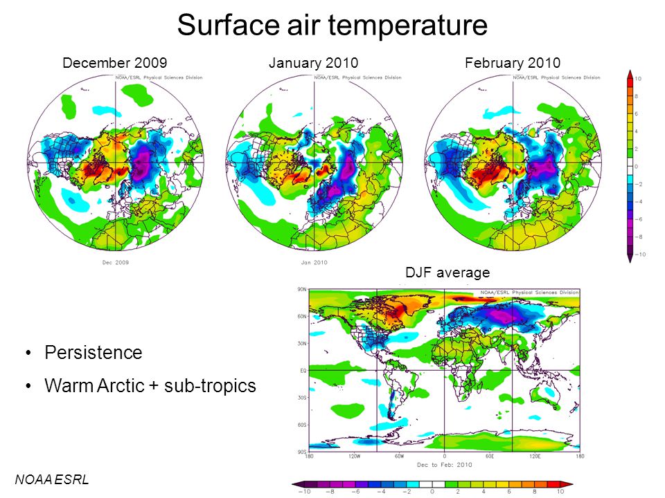 Surface air temperature December 2009January 2010February 2010 DJF average Persistence Warm Arctic + sub-tropics NOAA ESRL