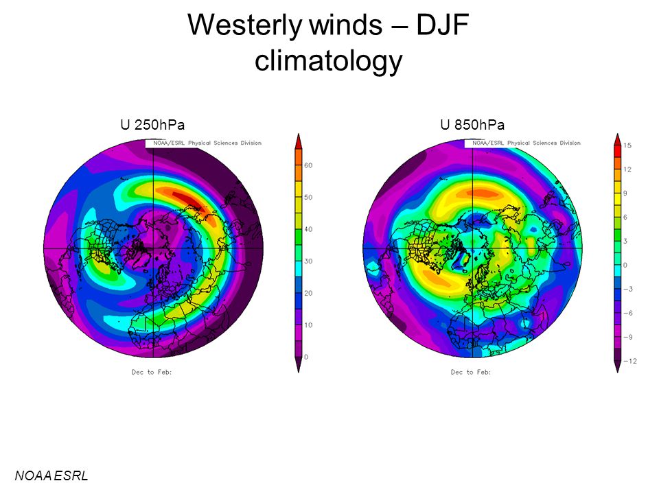 Westerly winds – DJF climatology U 250hPaU 850hPa NOAA ESRL