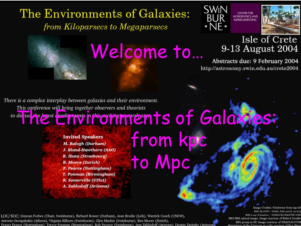 Welcome to… The Environments of Galaxies: from kpc to Mpc
