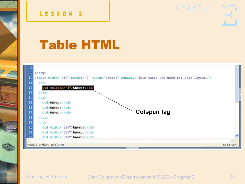 Web Collection: Dreamweaver MX 2004 Chapter E 18Working with Tables Table HTML Colspan tag