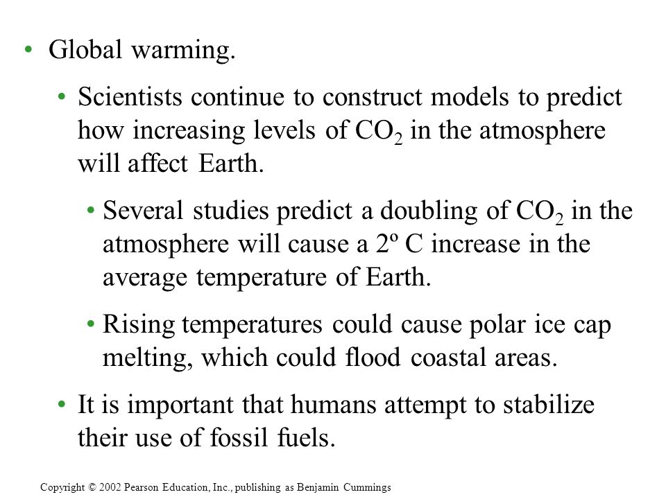 Global warming.