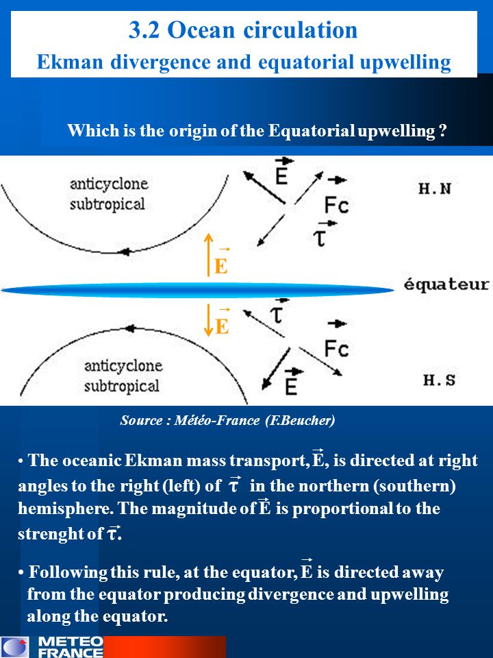 Which is the origin of the Equatorial upwelling .