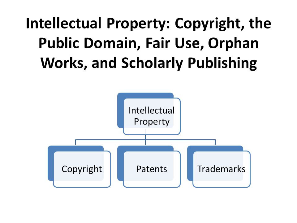 Intellectual Property: Copyright, the Public Domain, Fair Use, Orphan Works, and Scholarly Publishing Intellectual Property CopyrightPatentsTrademarks