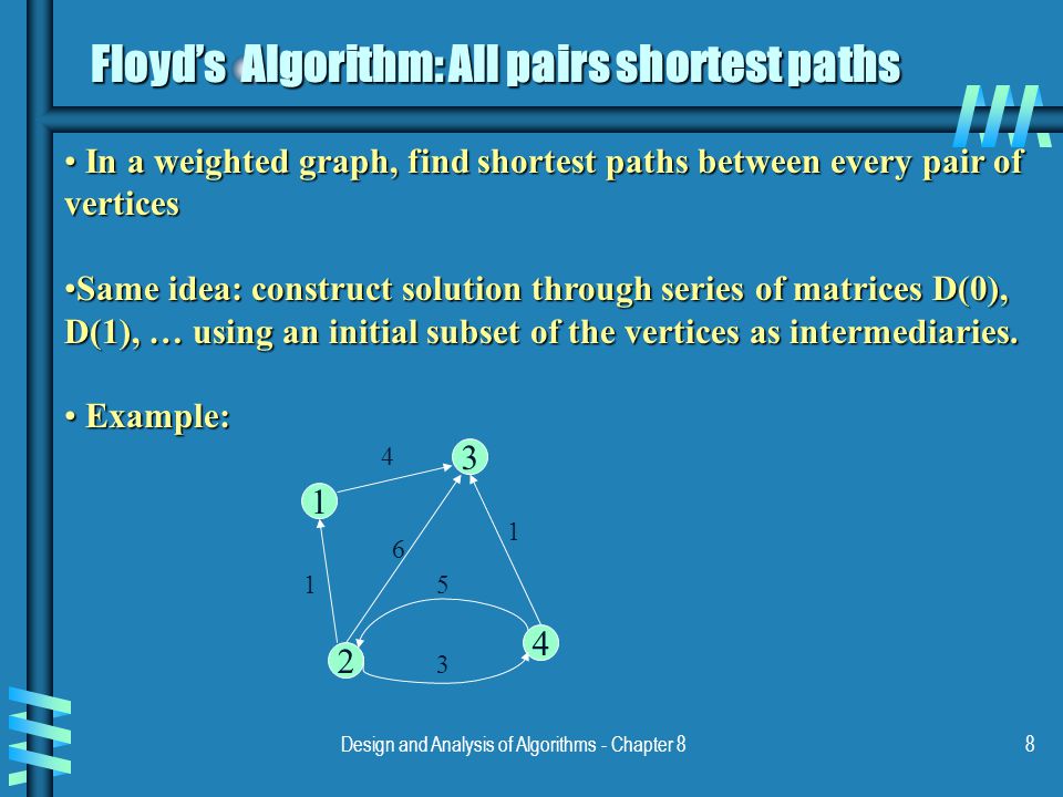Design and Analysis of Algorithms - Chapter 88 Floyd’s Algorithm: All pairs shortest paths In a weighted graph, find shortest paths between every pair of vertices In a weighted graph, find shortest paths between every pair of vertices Same idea: construct solution through series of matrices D(0), D(1), … using an initial subset of the vertices as intermediaries.Same idea: construct solution through series of matrices D(0), D(1), … using an initial subset of the vertices as intermediaries.
