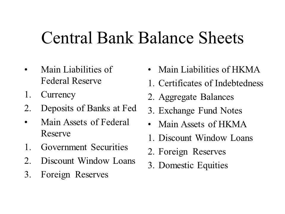 Central Bank Balance Sheets Main Liabilities of Federal Reserve 1.Currency 2.Deposits of Banks at Fed Main Assets of Federal Reserve 1.Government Securities 2.Discount Window Loans 3.Foreign Reserves Main Liabilities of HKMA 1.Certificates of Indebtedness 2.Aggregate Balances 3.Exchange Fund Notes Main Assets of HKMA 1.Discount Window Loans 2.Foreign Reserves 3.Domestic Equities