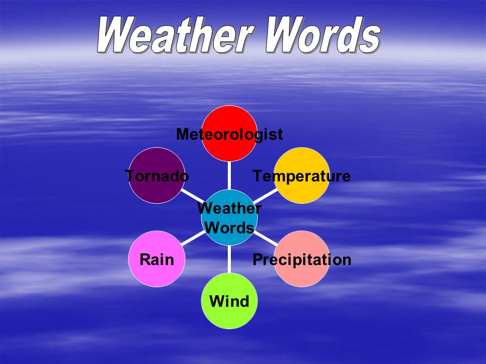 Weather Words MeteorologistTemperaturePrecipitationWindRainTornado