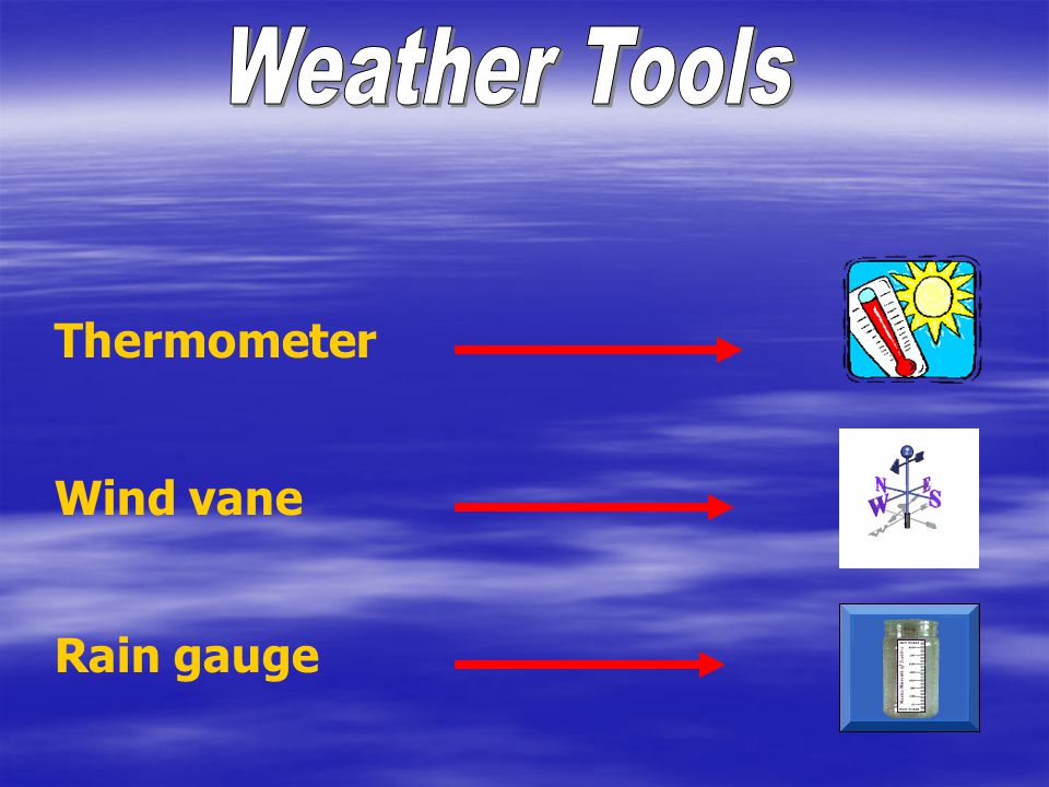 Thermometer Wind vane Rain gauge