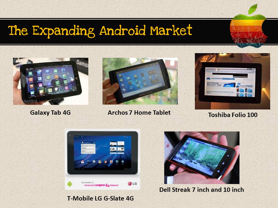 Galaxy Tab 4GArchos 7 Home Tablet Toshiba Folio 100 T-Mobile LG G-Slate 4G Dell Streak 7 inch and 10 inch