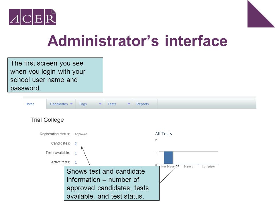 Administrator’s interface The first screen you see when you login with your school user name and password.