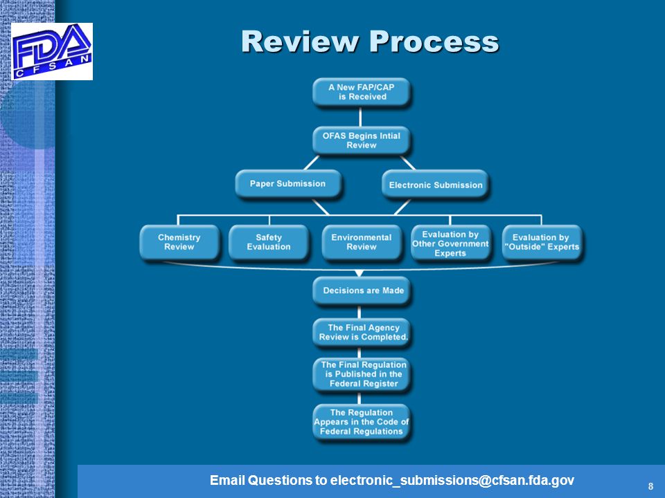 Questions to 8 Review Process