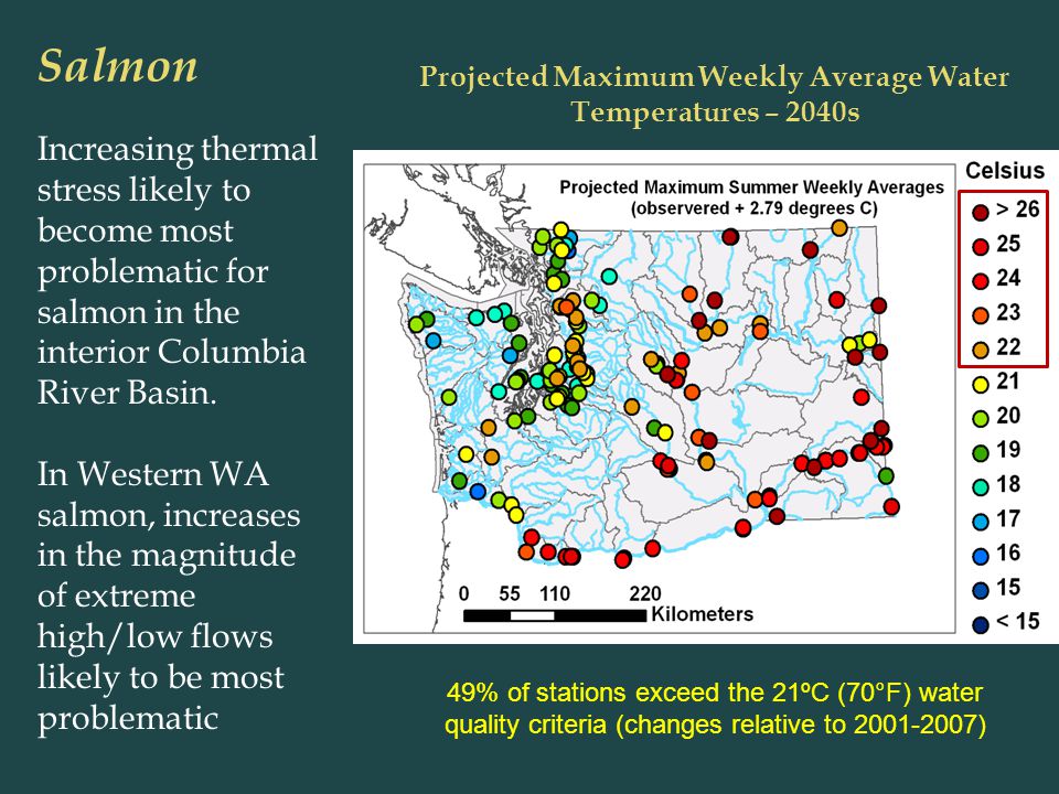 Increasing thermal stress likely to become most problematic for salmon in the interior Columbia River Basin.