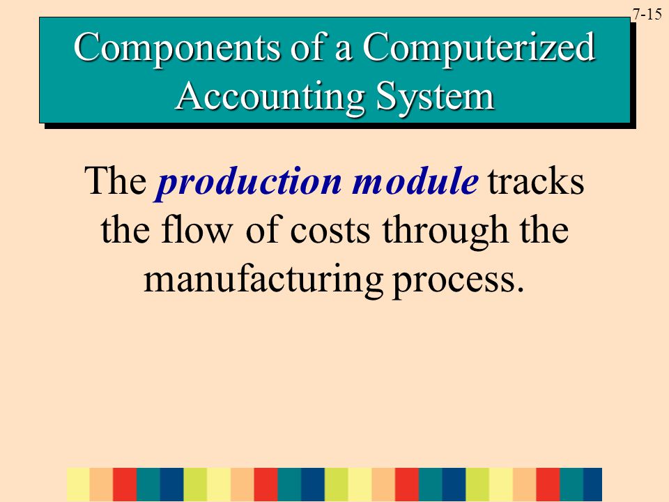 7-15 The production module tracks the flow of costs through the manufacturing process.