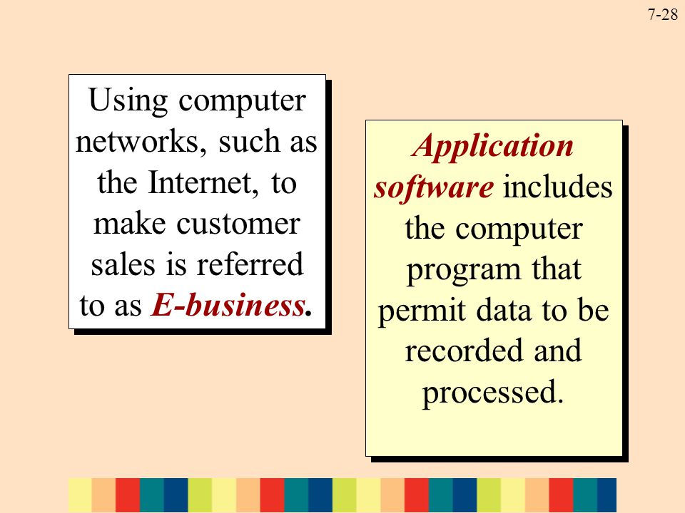 7-28 Using computer networks, such as the Internet, to make customer sales is referred to as E-business.