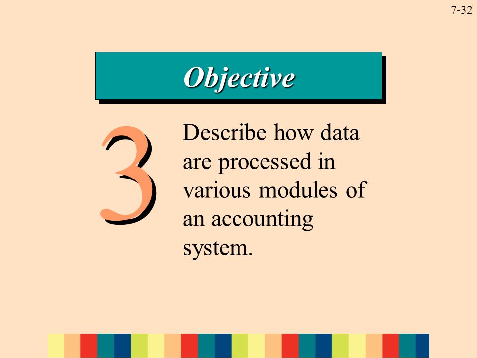 Describe how data are processed in various modules of an accounting system.
