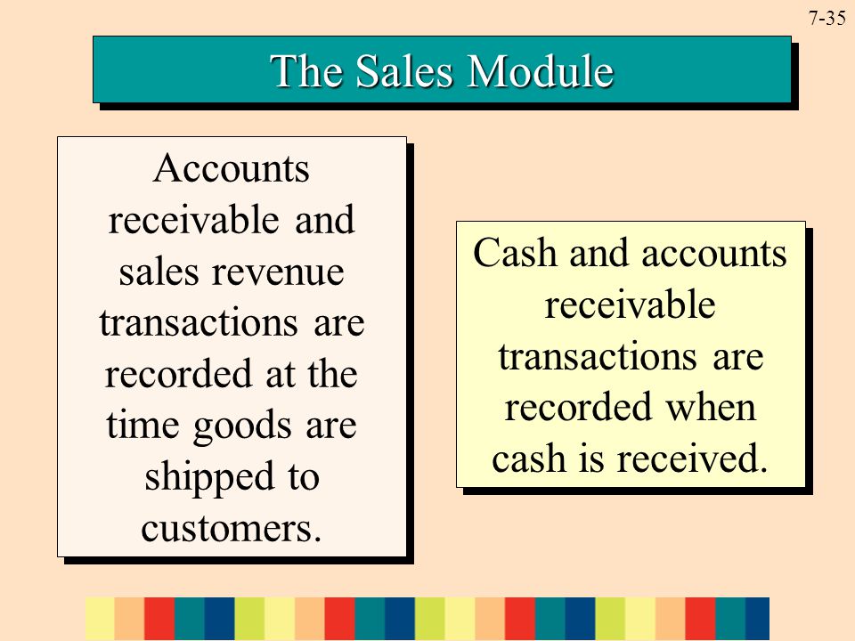 7-35 The Sales Module Accounts receivable and sales revenue transactions are recorded at the time goods are shipped to customers.