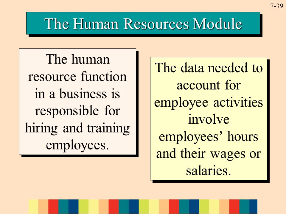 7-39 The Human Resources Module The human resource function in a business is responsible for hiring and training employees.