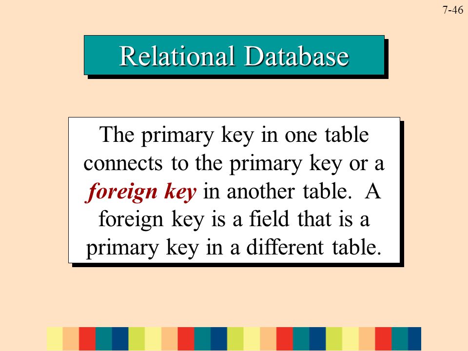7-46 Relational Database The primary key in one table connects to the primary key or a foreign key in another table.