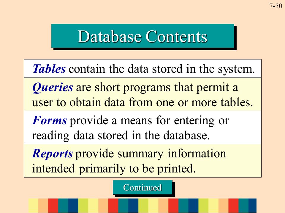 7-50 Database Contents Tables contain the data stored in the system.
