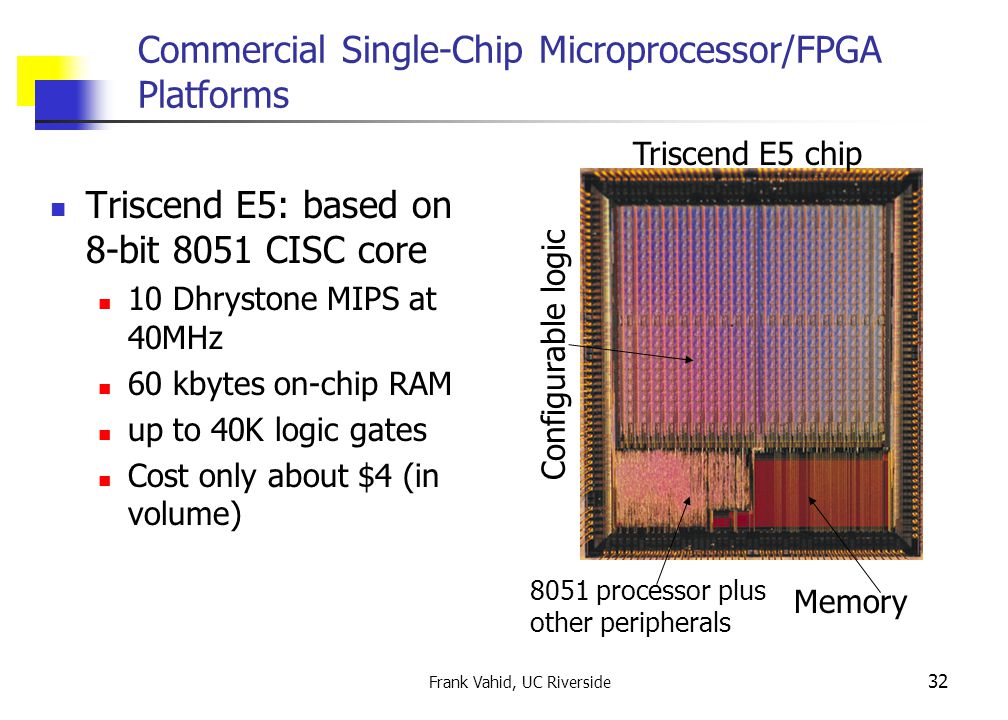 Frank Vahid, UC Riverside 32 Commercial Single-Chip Microprocessor/FPGA Platforms Triscend E5 chip Configurable logic 8051 processor plus other peripherals Memory Triscend E5: based on 8-bit 8051 CISC core 10 Dhrystone MIPS at 40MHz 60 kbytes on-chip RAM up to 40K logic gates Cost only about $4 (in volume)