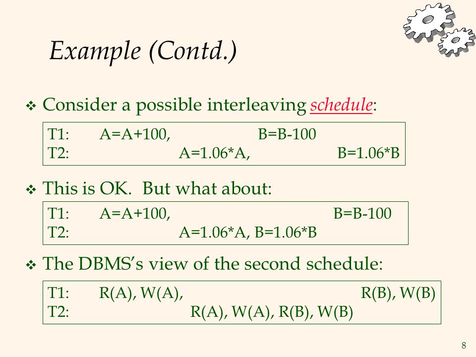 8 Example (Contd.)  Consider a possible interleaving schedule : T1: A=A+100, B=B-100 T2: A=1.06*A, B=1.06*B  This is OK.