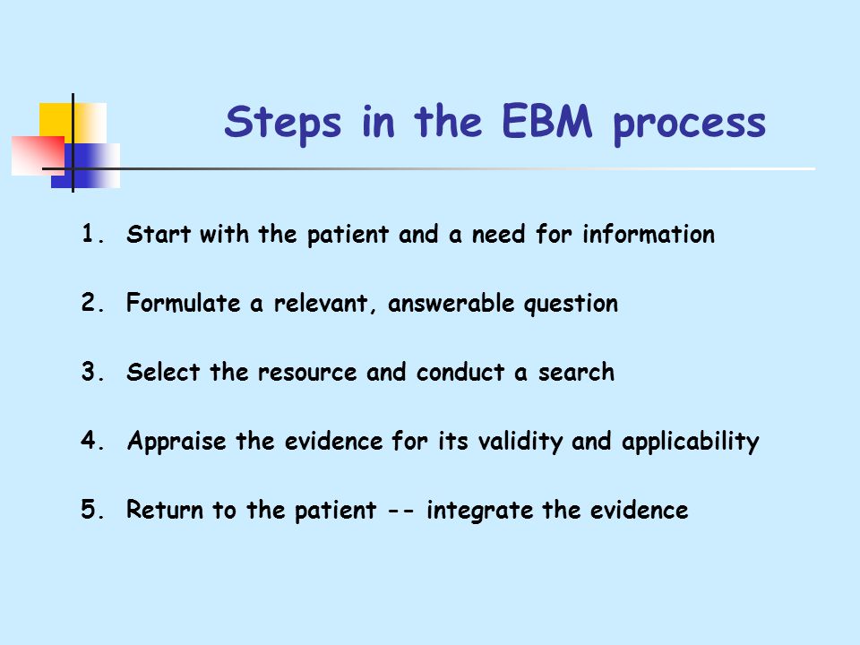 Steps in the EBM process 1. Start with the patient and a need for information 2.