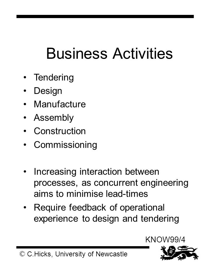 © C.Hicks, University of Newcastle KNOW99/4 Business Activities Tendering Design Manufacture Assembly Construction Commissioning Increasing interaction between processes, as concurrent engineering aims to minimise lead-times Require feedback of operational experience to design and tendering