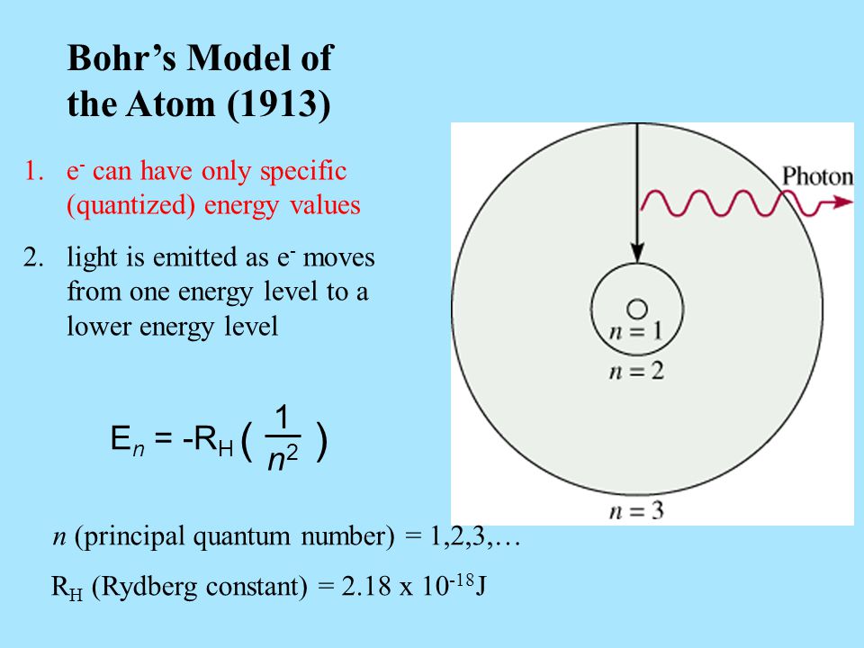 1.e - can have only specific (quantized) energy values 2.light is emitted as e - moves from one energy level to a lower energy level Bohr’s Model of the Atom (1913) E n = -R H ( ) 1 n2n2 n (principal quantum number) = 1,2,3,… R H (Rydberg constant) = 2.18 x J