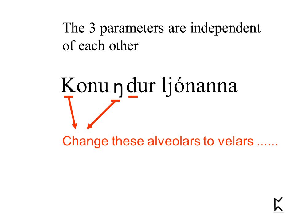 Konu dur ljónanna The 3 parameters are independent of each other Change these alveolars to velars......