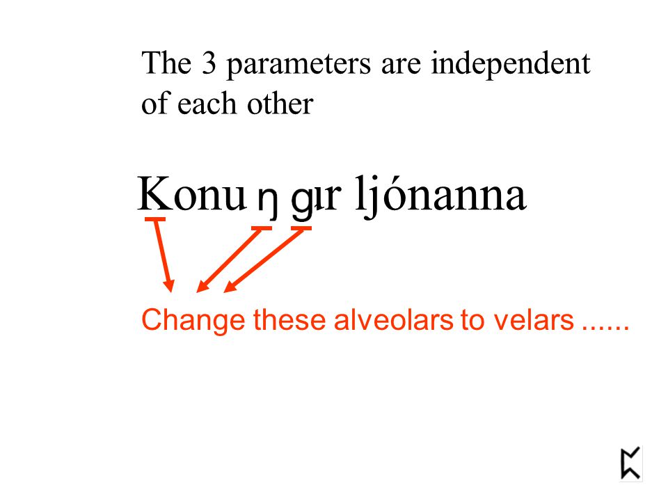 Konu ur ljónanna The 3 parameters are independent of each other Change these alveolars to velars......