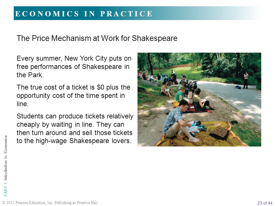 23 of 44 PART I Introduction to Economics © 2012 Pearson Education, Inc.