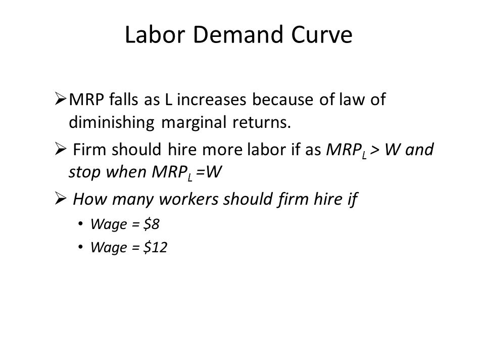 Labor Demand Curve  MRP falls as L increases because of law of diminishing marginal returns.
