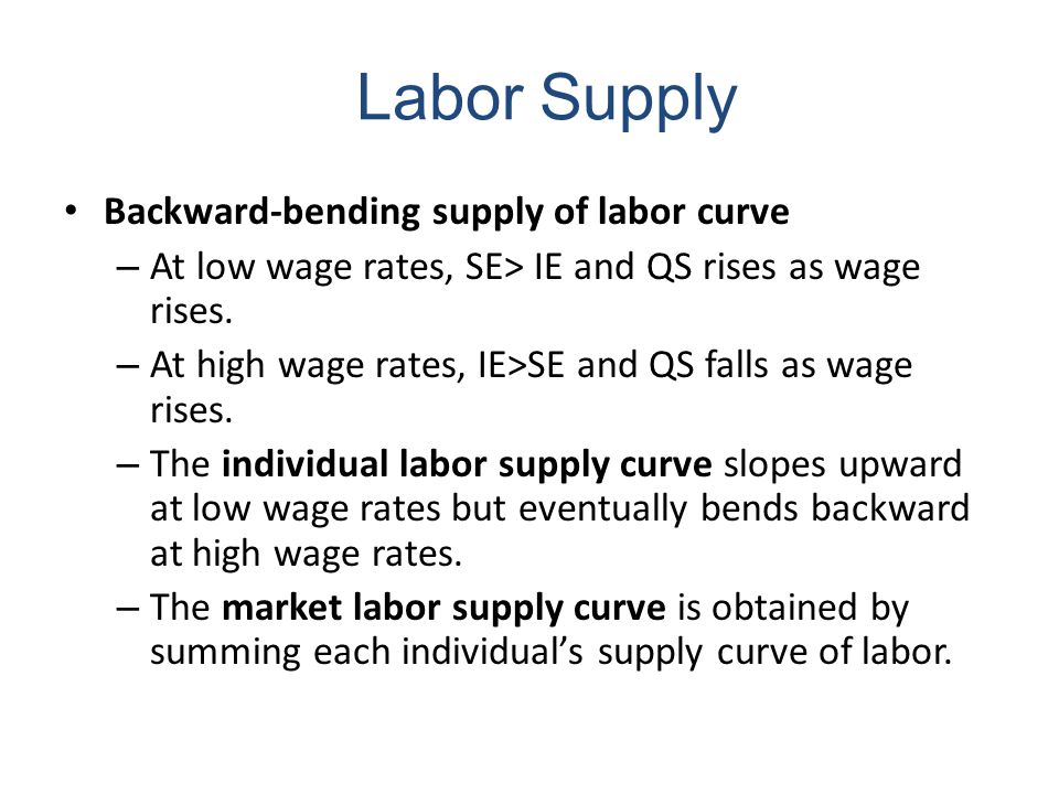 Backward-bending supply of labor curve – At low wage rates, SE> IE and QS rises as wage rises.