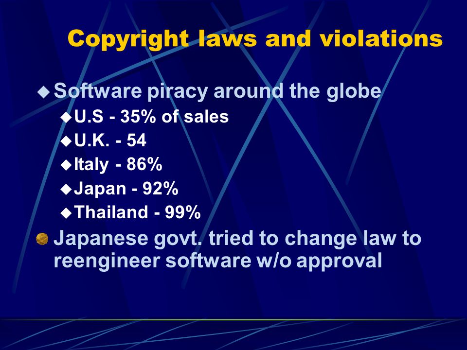 u Software piracy around the globe u U.S - 35% of sales u U.K.