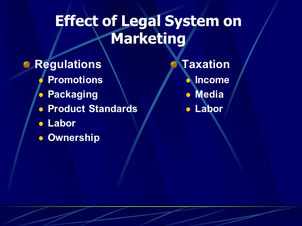 Effect of Legal System on Marketing Taxation Income Media Labor Regulations Promotions Packaging Product Standards Labor Ownership