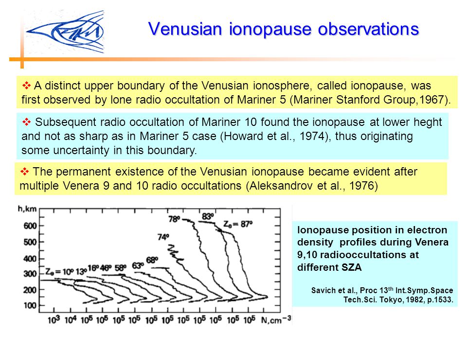 Venusian ionopause observations Ionopause position in electron density profiles during Venera 9,10 radiooccultations at different SZA Savich et al., Proc 13 th Int.Symp.Space Tech.Sci.