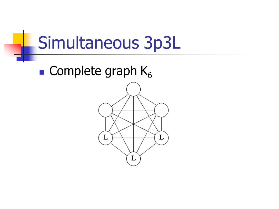 Simultaneous 3p3L Complete graph K 6