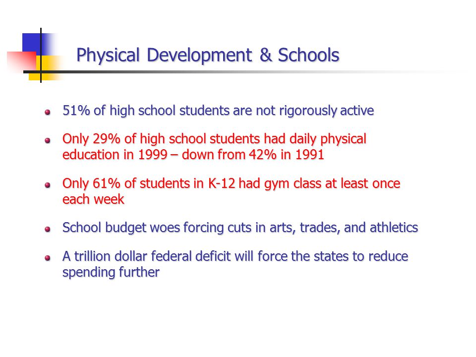 Physical Development & Schools 51% of high school students are not rigorously active Only 29% of high school students had daily physical education in 1999 – down from 42% in 1991 Only 61% of students in K-12 had gym class at least once each week School budget woes forcing cuts in arts, trades, and athletics A trillion dollar federal deficit will force the states to reduce spending further