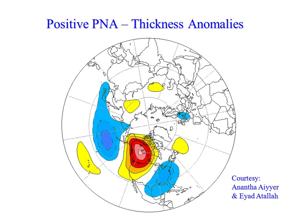 Positive PNA – Thickness Anomalies Courtesy: Anantha Aiyyer & Eyad Atallah
