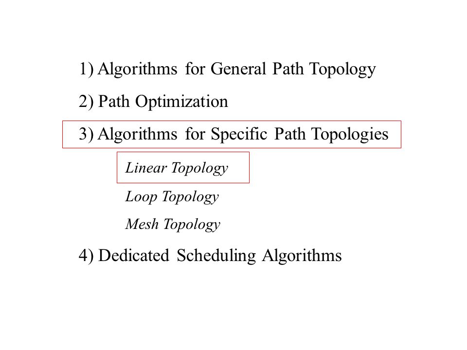 1) Algorithms for General Path Topology 2) Path Optimization 3) Algorithms for Specific Path Topologies Linear Topology Loop Topology Mesh Topology 4) Dedicated Scheduling Algorithms