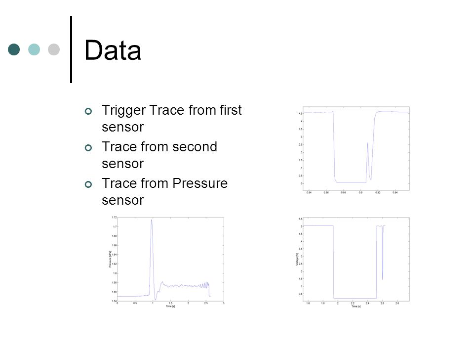 Data Trigger Trace from first sensor Trace from second sensor Trace from Pressure sensor
