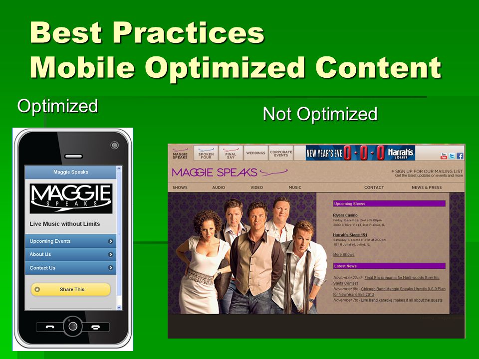 Best Practices Mobile Optimized Content Optimized Not Optimized