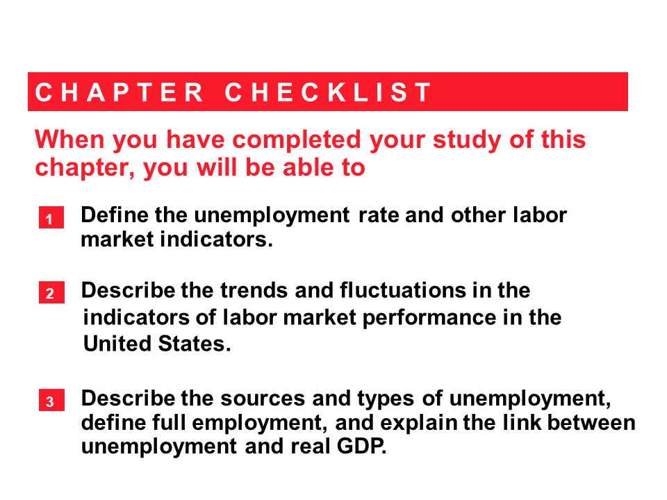 When you have completed your study of this chapter, you will be able to C H A P T E R C H E C K L I S T Define the unemployment rate and other labor market indicators.