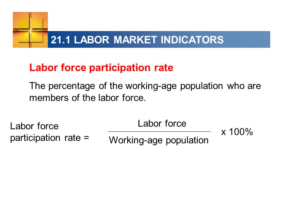 Labor force participation rate The percentage of the working-age population who are members of the labor force.
