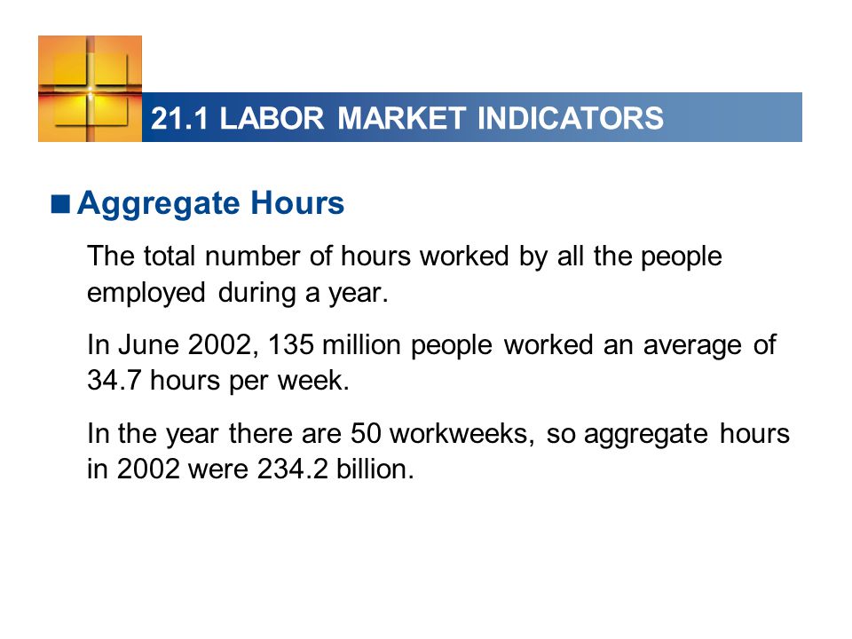21.1 LABOR MARKET INDICATORS  Aggregate Hours The total number of hours worked by all the people employed during a year.