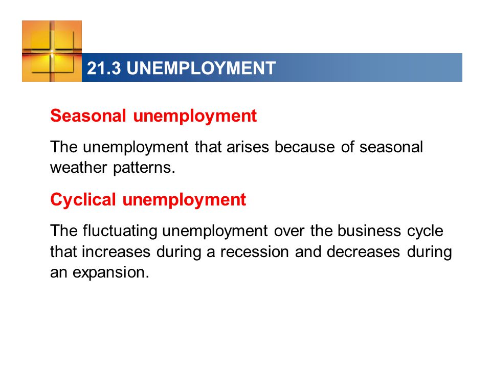 21.3 UNEMPLOYMENT Seasonal unemployment The unemployment that arises because of seasonal weather patterns.