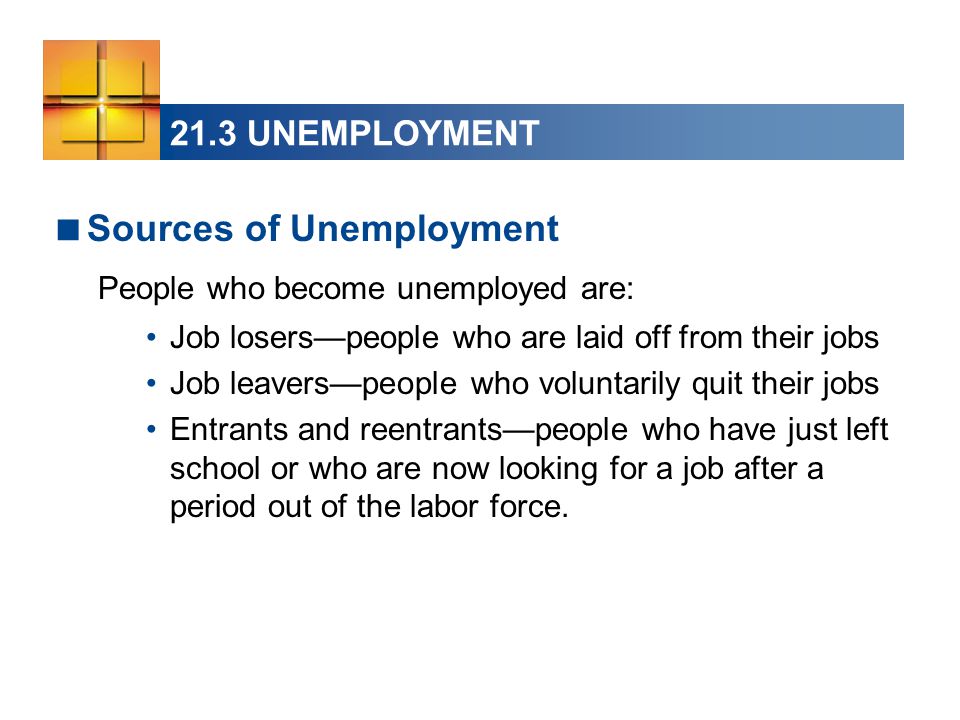 21.3 UNEMPLOYMENT  Sources of Unemployment People who become unemployed are: Job losers—people who are laid off from their jobs Job leavers—people who voluntarily quit their jobs Entrants and reentrants—people who have just left school or who are now looking for a job after a period out of the labor force.