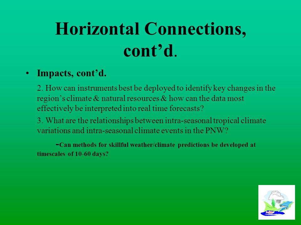 Horizontal Connections, cont’d. Impacts, cont’d. 2.