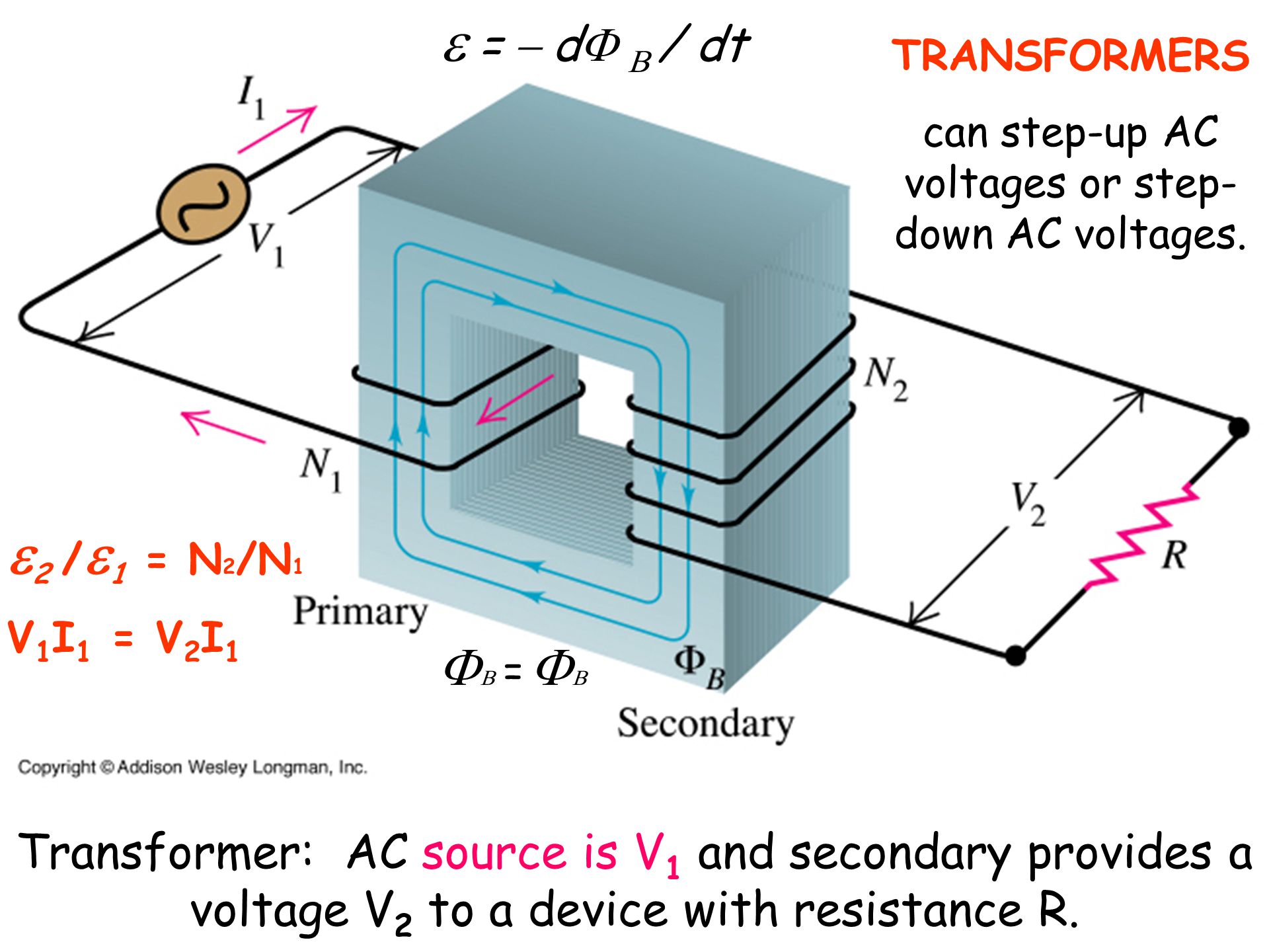 Тест трансформатор 9 класс. Трансформатор can. Трансформатор Guanelo 1:4. Трансформатор gif 40.5. A Transformer consists of.