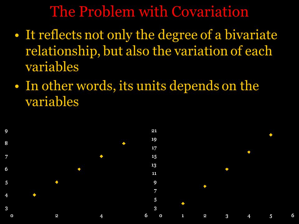 The Problem with Covariation It reflects not only the degree of a bivariate relationship, but also the variation of each variables In other words, its units depends on the variables