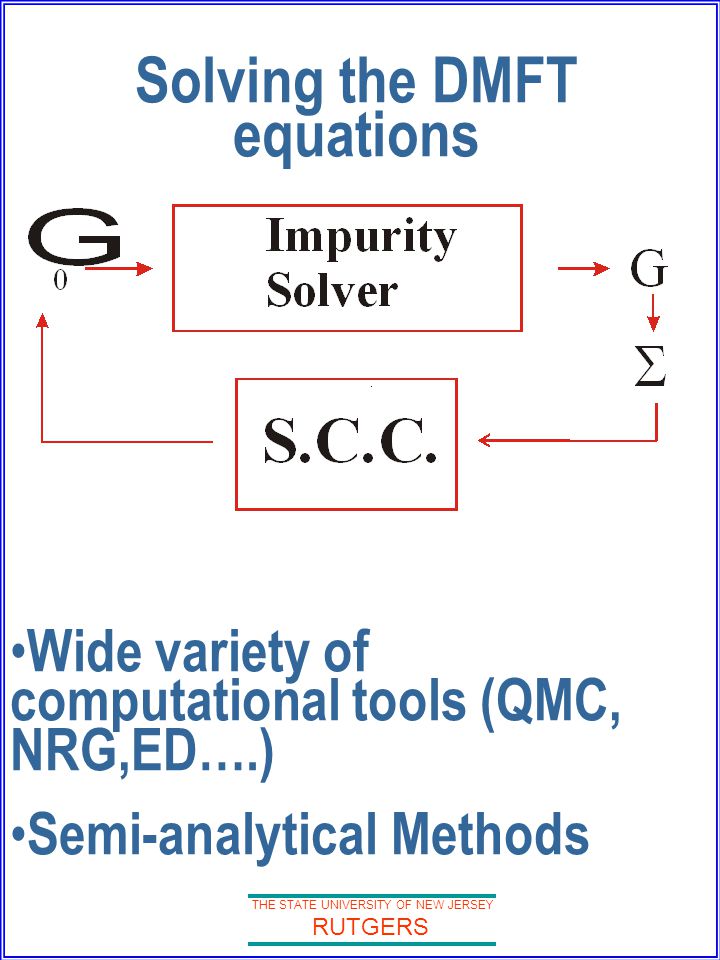 THE STATE UNIVERSITY OF NEW JERSEY RUTGERS Solving the DMFT equations Wide variety of computational tools (QMC, NRG,ED….) Semi-analytical Methods